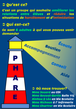 phare ENT.PNG